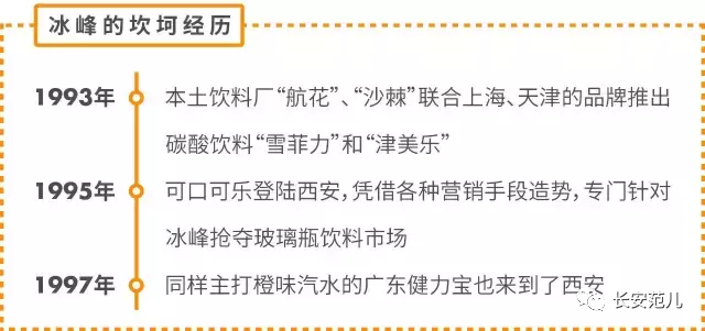 逐鹿西安時隔36年2元健力寶pk3元冰峰