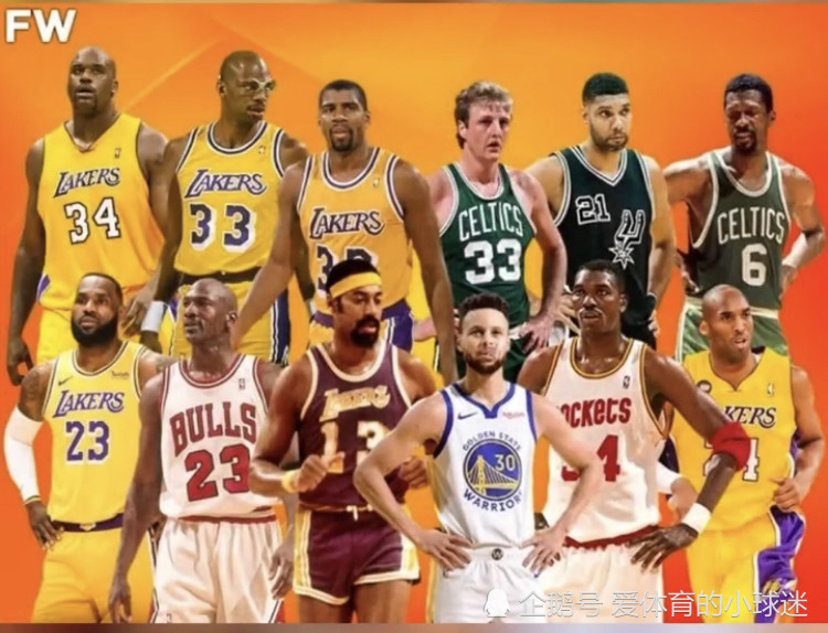 mvp 12选5！你心目中的NBA历史前五怎么排？