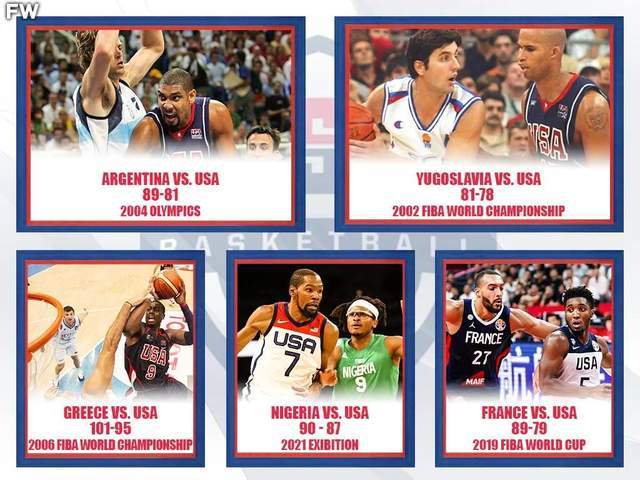 nba 前总冠军球员吐槽国际规则是为弱者准备的，梦之队十次糟糕的输球