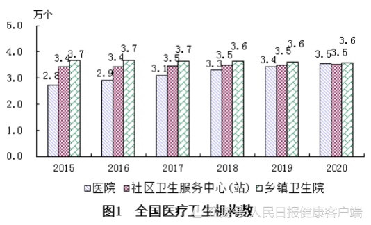 元朝的人口数量_元朝版图(3)