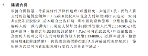 首创置业黯然退场