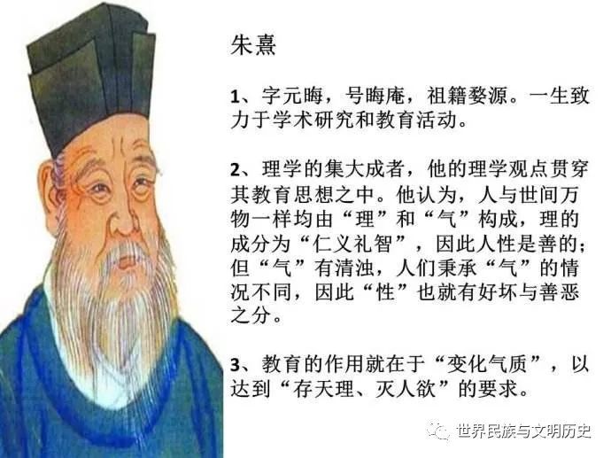 世界哲学源流史中国两宋时期哲学之五朱熹