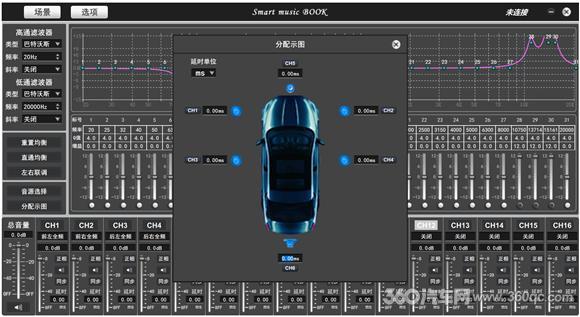 诗芬尼wise bo16 dsp功放 16声道调音构建立体有层次大系统