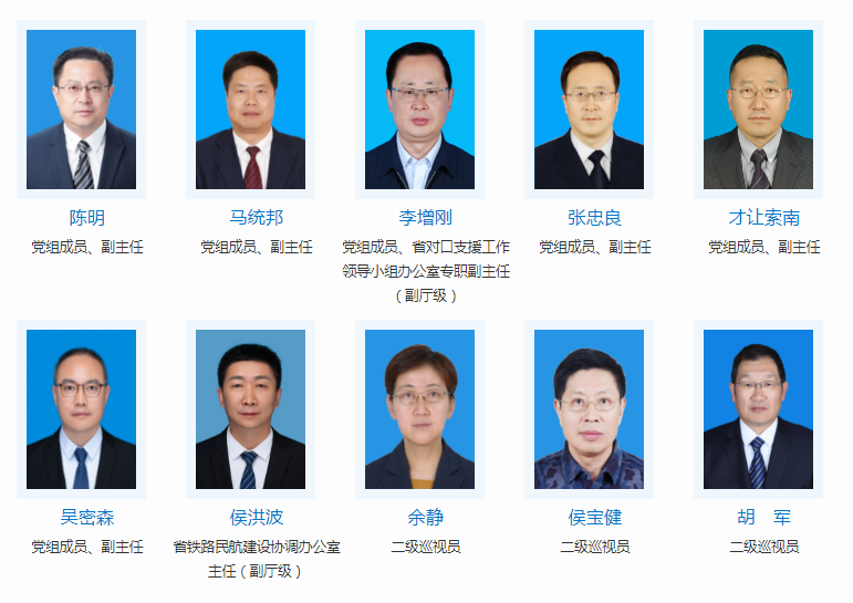 海西州州长孟海已任青海省发改委副主任