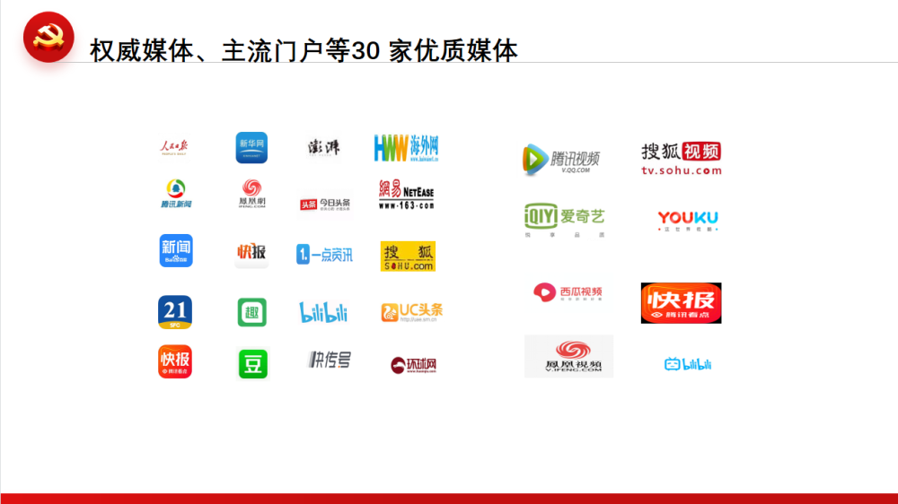 主流视频媒体视频播放企业先锋全媒体覆盖企业践行社会责任,弘扬传统