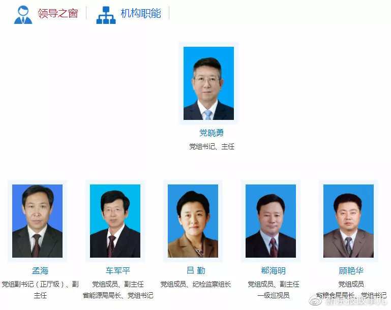 海西州州长孟海已任青海省发改委副主任