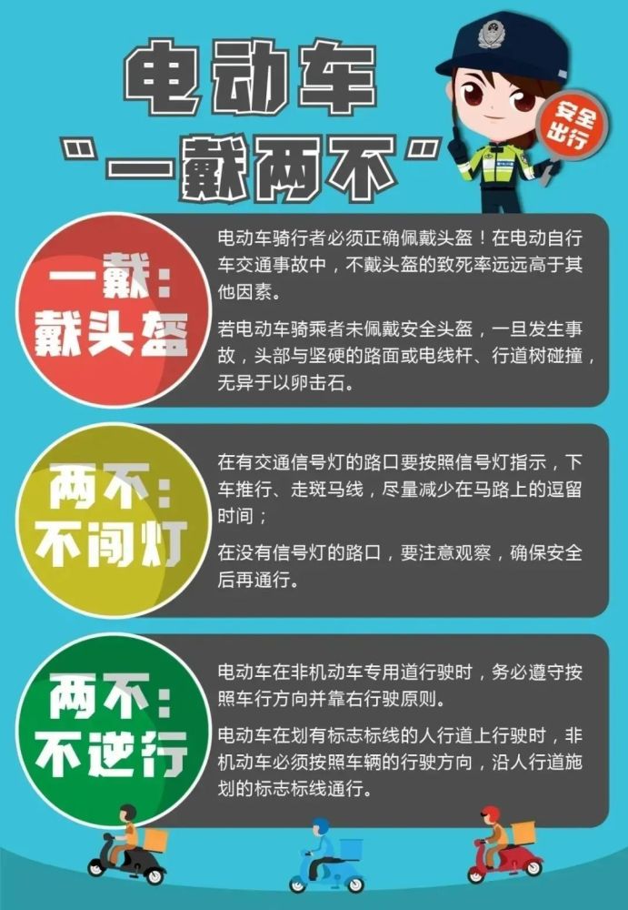 交通法规无论是机动车还是行人,电动车都应严格遵守交通规则平安出行