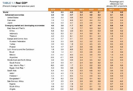 GDP季度增速_你喝的每一杯奶茶都发光:二季度GDP增速7.9%内需贡献率达80.9%