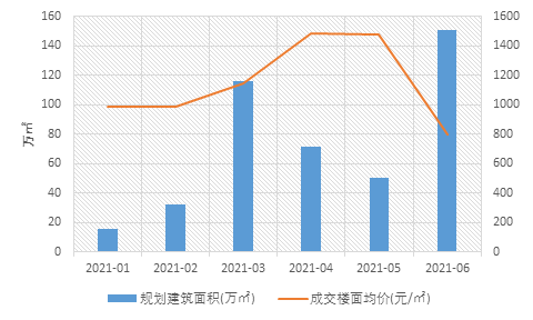 邢台ktv排行榜_月榜来了!邢台新媒体微信影响力排行榜榜单出炉(5月1日-5月31日)