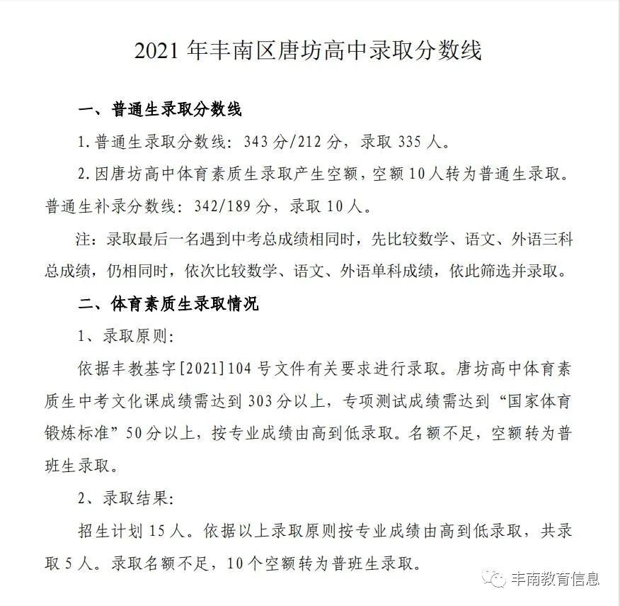 2021 年丰南二中/唐坊高中录取分数线公布