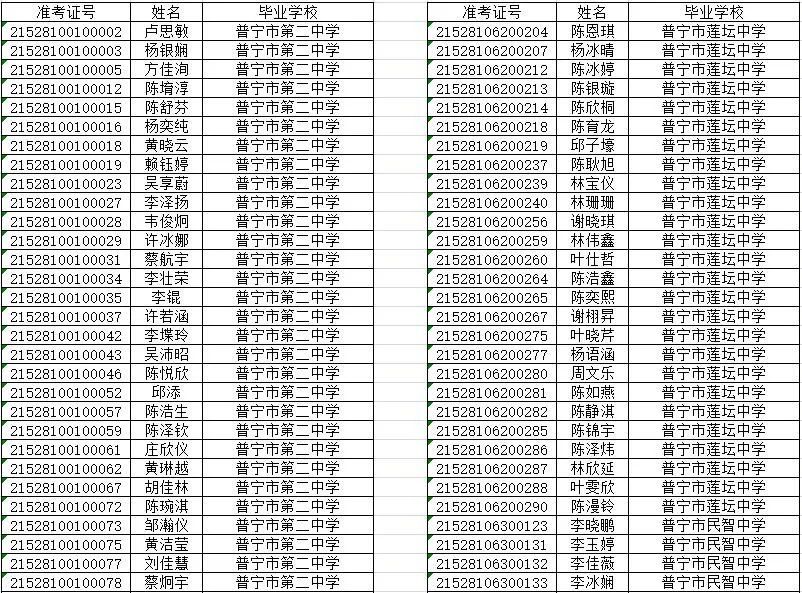 葵通镇人口_美丽乡村普宁市高埔镇葵坑村:内外合力美家园,乡村振兴谱新篇