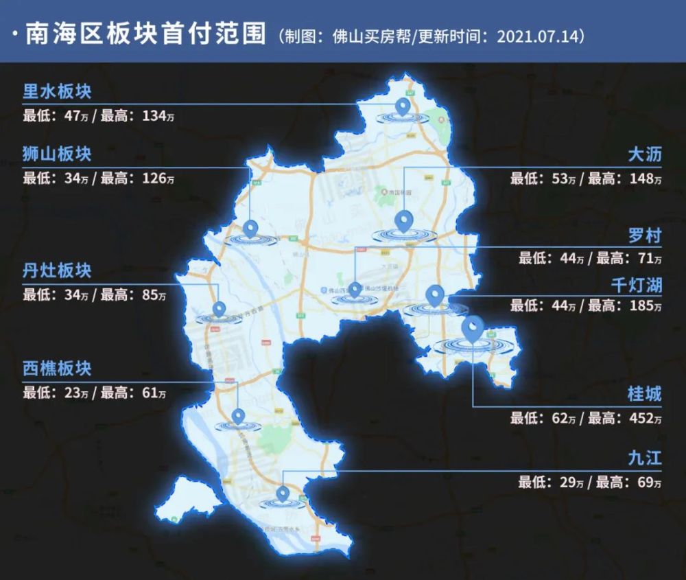 作為豪宅聚集的南海區,其中以桂城板塊的 保利天悅為 