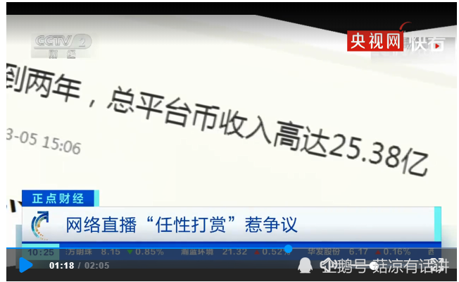 央视调查网红主播获千万打赏：或只为套路吸网友打赏(图3)