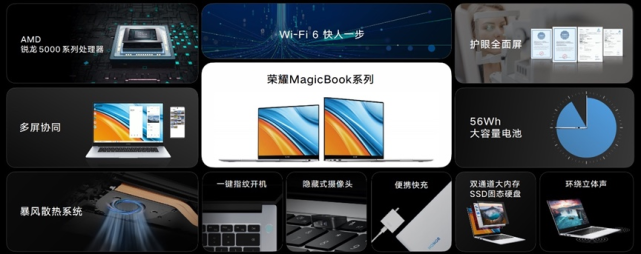 《再造轻薄生产力！荣耀MagicBook锐龙版发布，首销优惠价4199起》