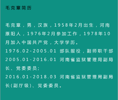 河南省监狱管理局原副局长毛克章被查据河南省纪委7月14日消息,河南