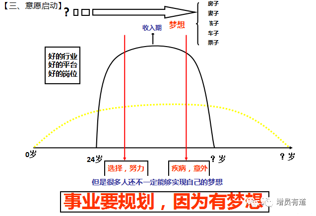 增员十字图图片