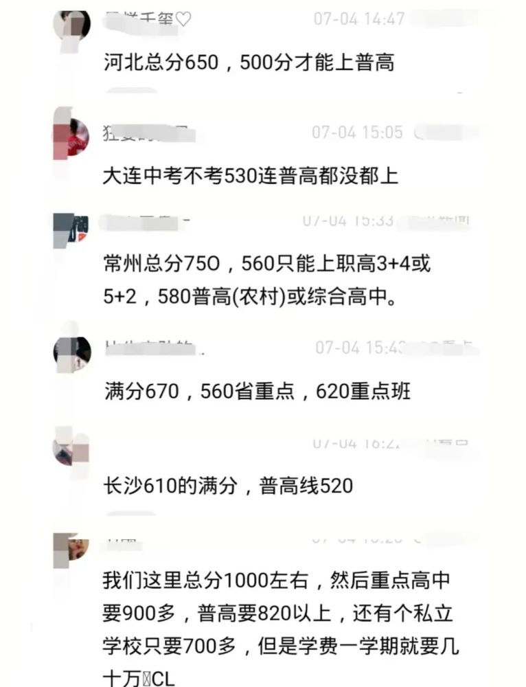 分数线定了 中考总分600分 580分一大堆 500分没普高读 说是为了这 腾讯新闻