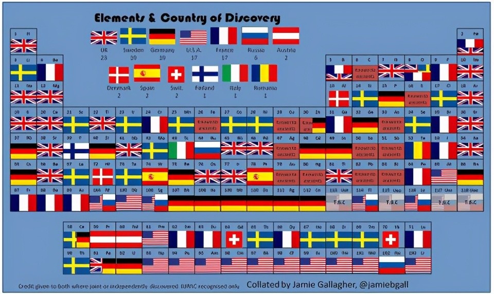 周期性的扩张与征服 欧洲文明对这个世界意味着什么 全网搜