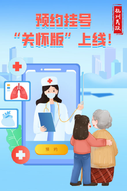 解決掛號問題