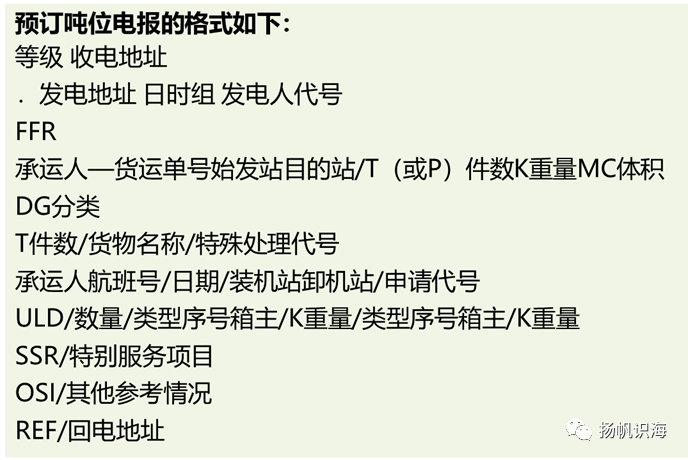 货物运输电报格式 腾讯新闻