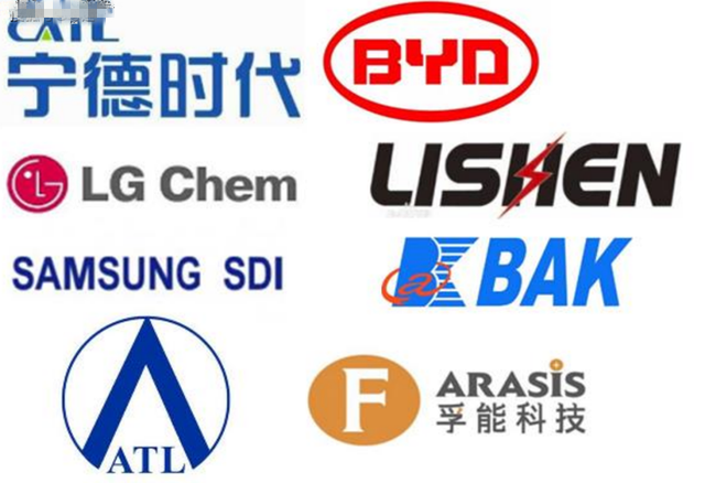 大浪淘金之容百科技