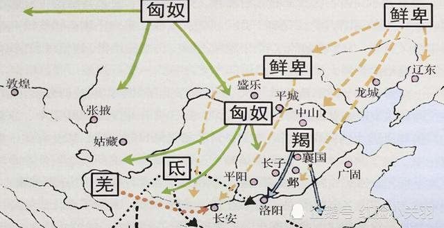 東漢為何一定要滅北匈奴?是利是弊?不經意間改變了世界格局