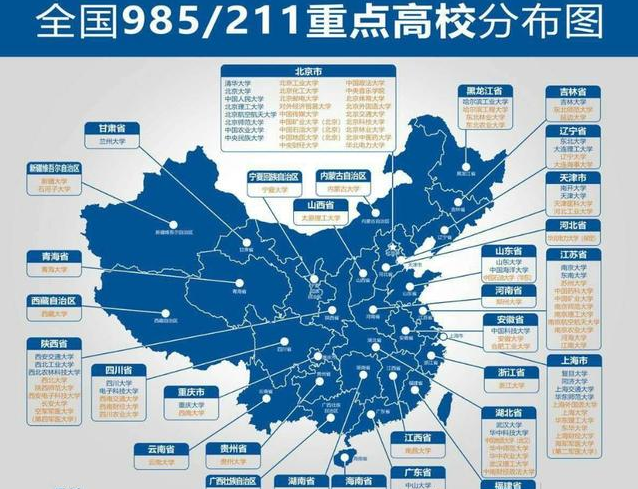 2021中国985大学排行，兰大仅排倒数第4，中国人大排名太意外