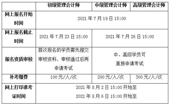 2021年初,中,高級管理會計師全國統一考試(夏季考試)相關事項的通知