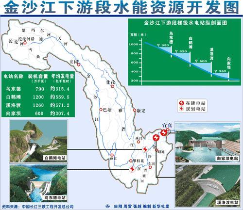 斥资1200亿打造全世界最薄水电站乌东德水电站究竟有多牛