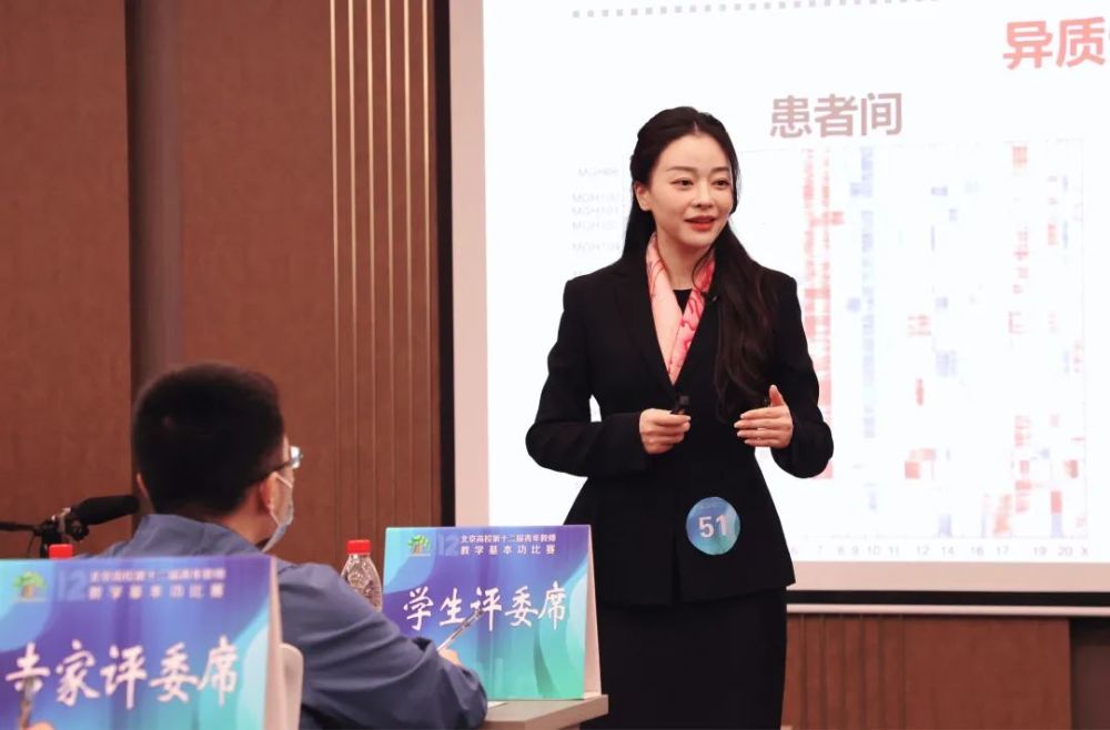 清华长庚师资参加北京市青年教师教学基本功比赛喜获佳绩
