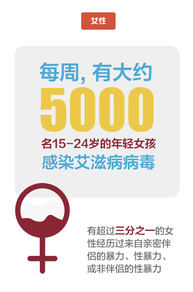 哪些人会容易感染艾滋病与hiv携带者生活需注意什么