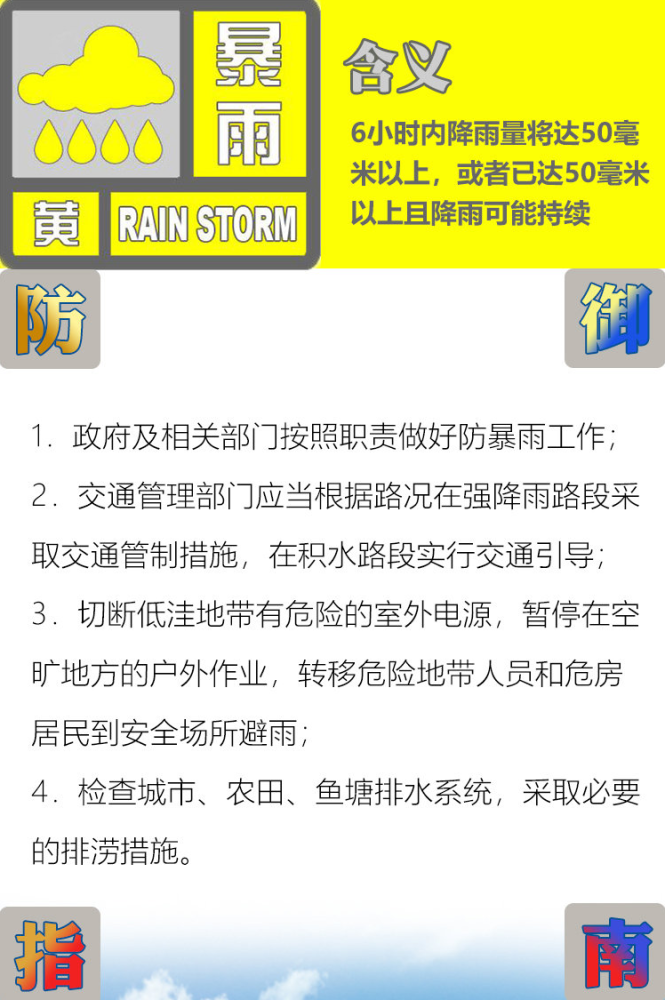 暴雨、山洪、泥石流！陕西刚刚再发预警！西安最新降水天气预报来了 腾讯新闻