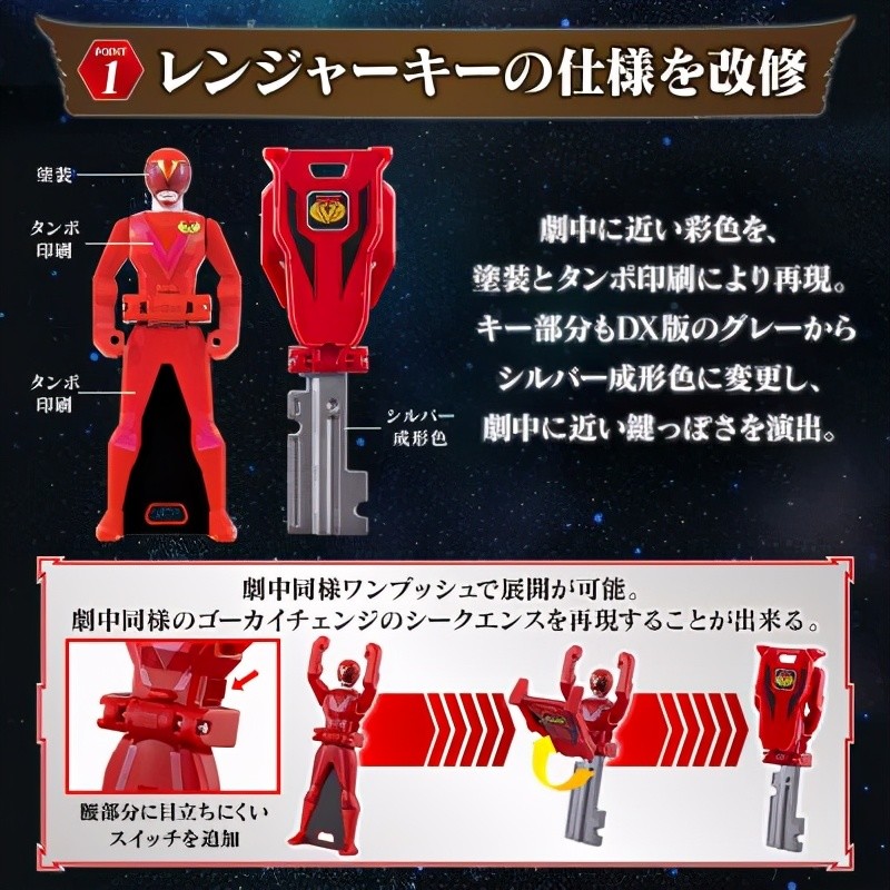 海贼战队豪快者 连者之匙-10周年纪念版-35红战士套装