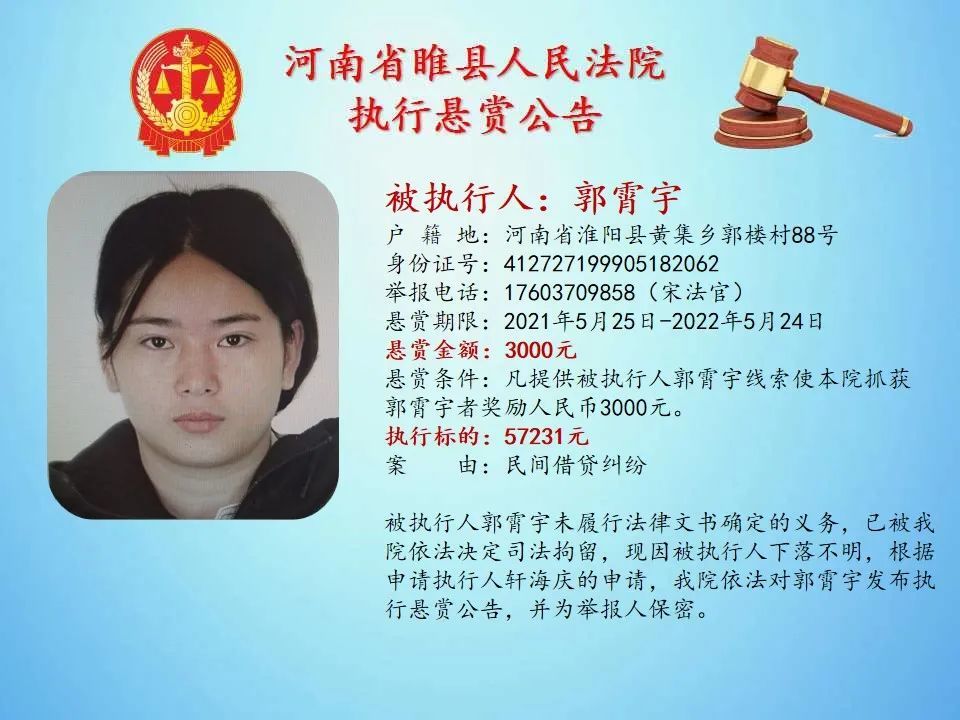 悬赏公告!见到商丘这几个人赶快报警