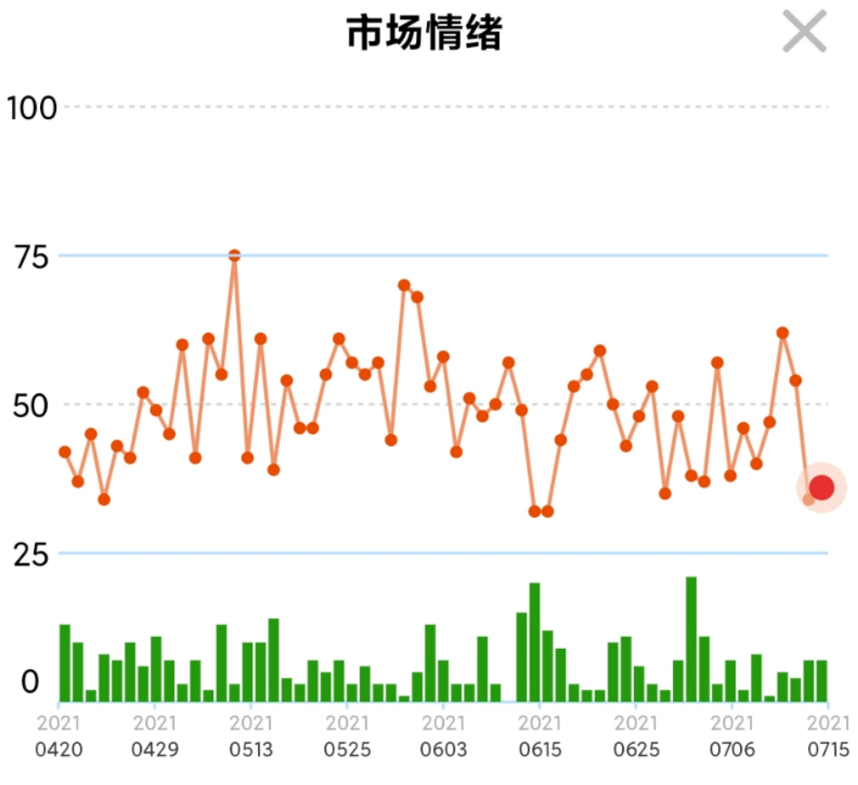 聊聊下一阶段的布局重心 腾讯新闻