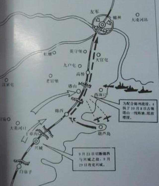 1948年塔山阻击战一双方参战主力都有哪些部队