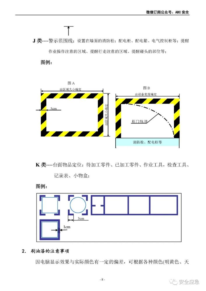 仓库的"五距"到底是哪五距?