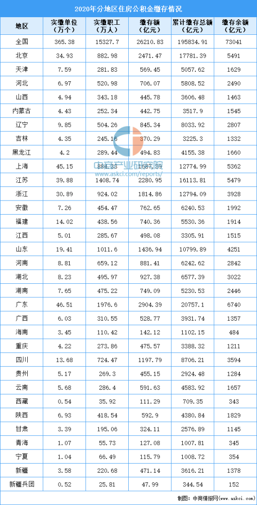 信用贷排行_评级观察|台州银行获“AAA”评级全球千强排名升至371位