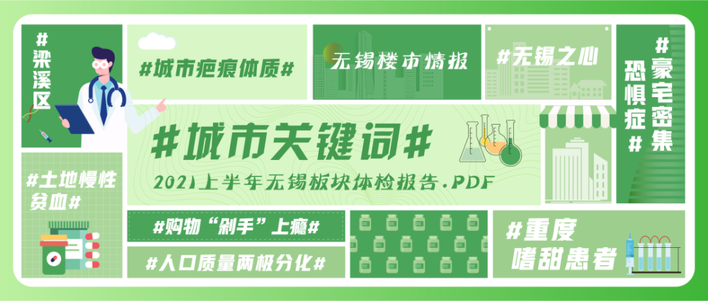 2021年上半年梁溪区体检报告 Pdf 腾讯新闻