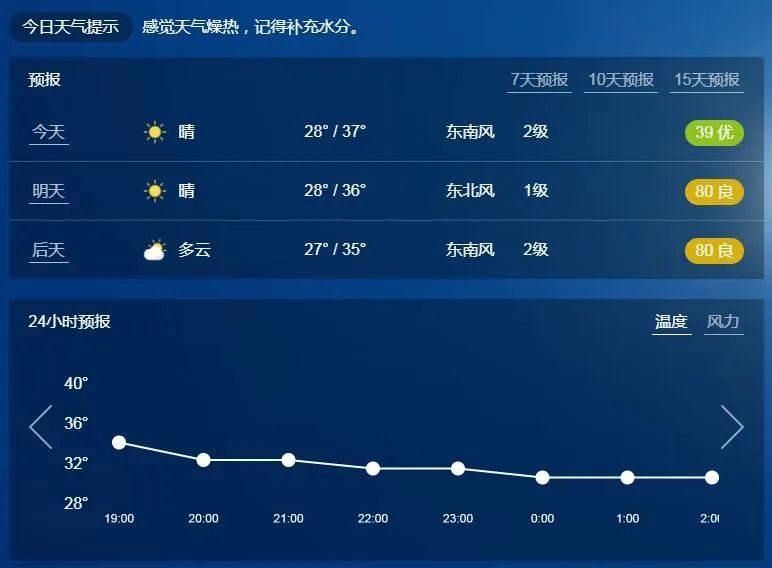 醴陵天气预报15天图片