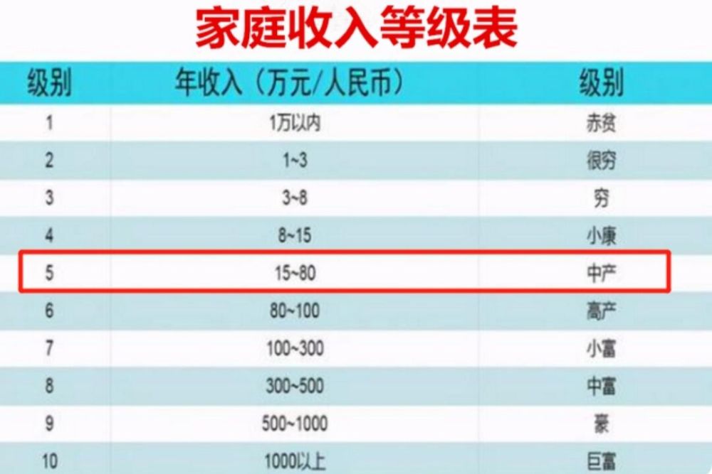 手表等级排行_值得推荐的八款入门级别机械手表