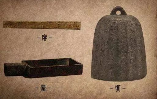 嘉量,相当于现在的体积测量;度,审度,相当于现在的长度测量;我国古代