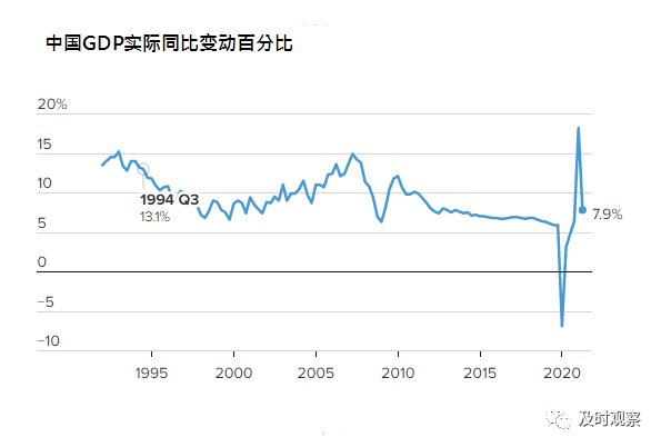 中国2020第四季度gdp_第四季度GDP增6.5%进博会中国自行车牌子排名辐轮王自行车赞中国...