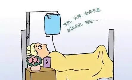 叁·伤寒副伤寒