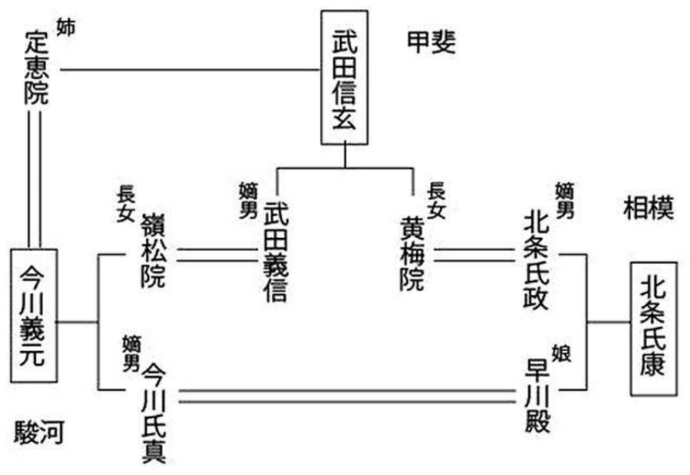 两千破两万 织田信长怎么打赢的成名战 复原日本战国桶狭间之战 全网搜