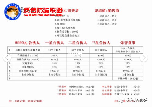 上海“灸小白”遭多名用户投诉：50亿股票赠予经销商？(图2)
