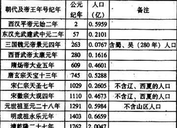 菲律宾多少人口2017_菲律宾:事实与历史_人口
