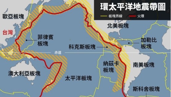 今年的地震這麼多臺灣花蓮1小時地震15次這是大地震的信號嗎