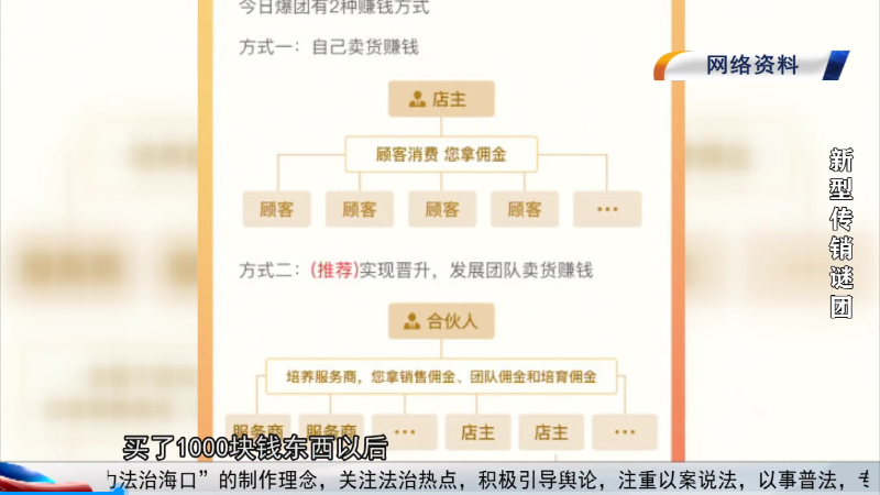 “今日爆团”涉嫌新型传销 还是拉人头入伙赚佣金？(图5)