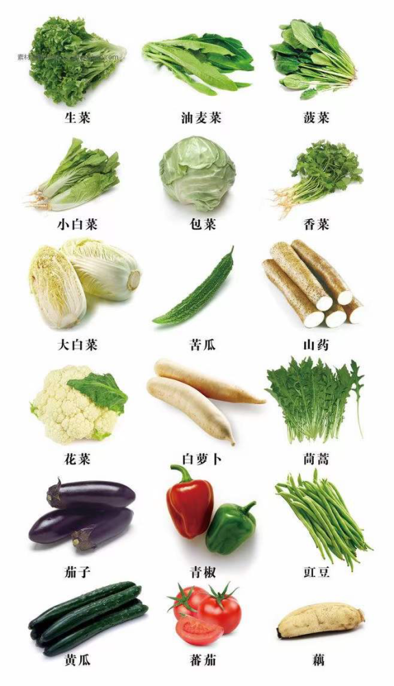 改变吃蔬菜水果的错误认知